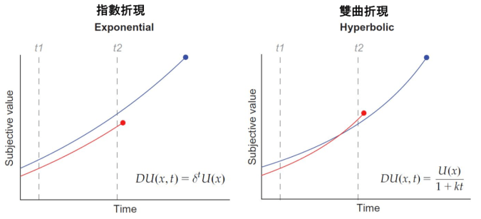 螢幕快照 2018-03-31 00.10.37