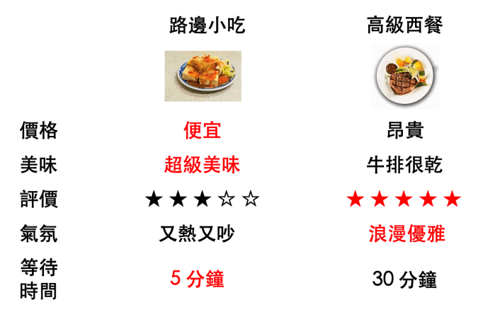 螢幕快照 2018-11-18 23.42.51