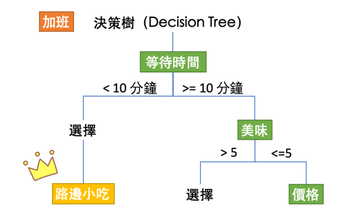 螢幕快照 2018-11-19 00.19.02